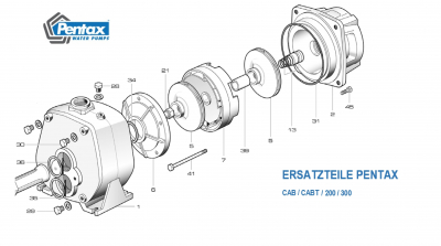 Reparaturset für Pentax Modell CAB / CABT - Typ 150